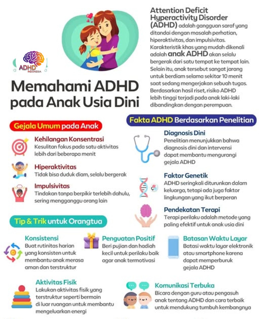 ADHD dan Potensi Bakat Anak yang Perlu Didukung di Kota Bogor